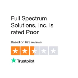 Full Spectrum Solutions, Inc. Customer Reviews Overview