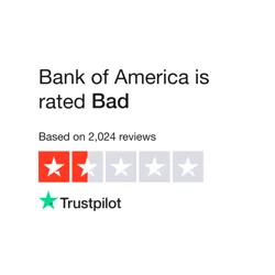 Bank of America: Overwhelmingly Negative Customer Feedback on Service and Support