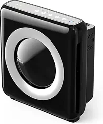 Mixed Reviews on Coway AP-1512HH Mighty Air Purifier Effectiveness