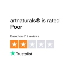 artnaturals® Customer Dissatisfaction and Quality Concerns Summary