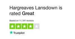 Hargreaves Lansdown Feedback Report: Unveil User Insights