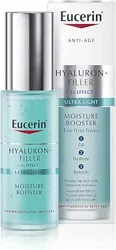 Eucerin Hyaluron-Filler Moisture Booster: Mixed Reviews and Key Insights