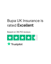 Unlock Insights with Bupa UK Insurance Customer Feedback Analysis