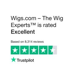 Wigs.com Feedback Analysis: Enhance Your Retail Strategy