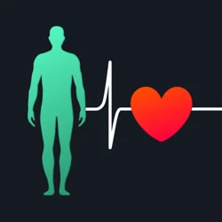 Mixed Feedback: Welltory Heart Rate Monitor Insights and Criticisms