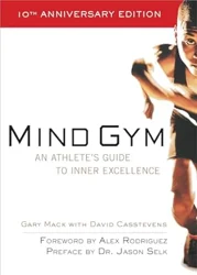 Motivational and Practical Insights for Athletes: 'Mind Gym' Review