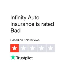 Infinity Auto Insurance Review Summary: Delays, Poor Customer Service, Denial of Liability