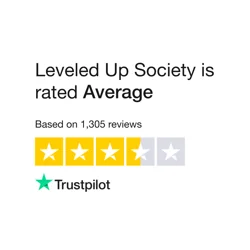 Negative Reviews of Leveled Up Society Prop Firm