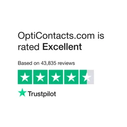 OptiContacts.com Customer Feedback Analysis Report