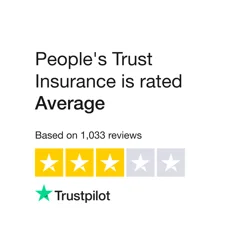 Mixed Customer Reviews for People's Trust Insurance