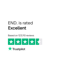 Explore END. Customer Feedback Insights Report