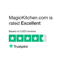 Mixed Customer Feedback for MagicKitchen.com