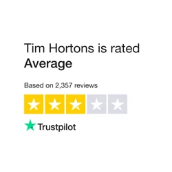 Mixed Online Reviews for Tim Hortons: Slow Service, Cleanliness Concerns, and Praise for Milkshakes
