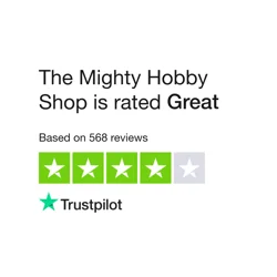 Insightful Customer Feedback Analysis of The Mighty Hobby Shop