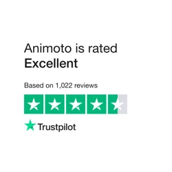 Mixed Customer Feedback for Animoto: Praise for Customer Service Amid Auto-Renewal Complaints