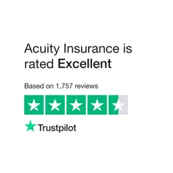 Acuity Insurance: Customer Service, Claims Handling, and Competitive Rates