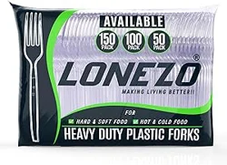 Lonezo Plastic Forks Feedback Analysis: Unveil Customer Insights