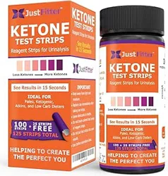 Comprehensive Review Analysis of Ketone Keto Urine Test Strips