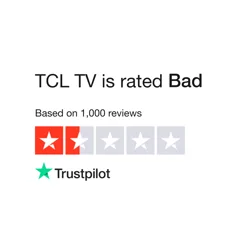 Unlock Insights: TCL TV Customer Feedback Analysis