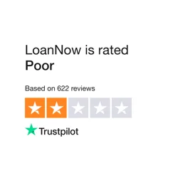 Mixed Customer Reviews for LoanNow Short-Term Loans