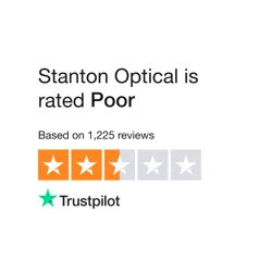 Stanton Optical Review Analysis: Insights Unveiled