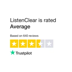 Mixed Reviews for ListenClear: Quality vs. Return Process