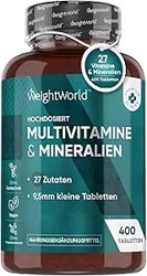 In-Depth Multivitamin Tablet Review Analysis