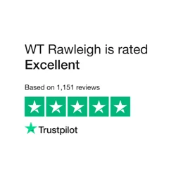 Unlock Customer Insights on WT Rawleigh Products