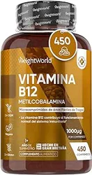 Unlock Insights: Vegan B12 Supplement Customer Feedback Analysis