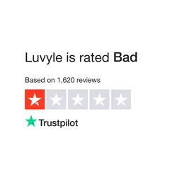 Luvyle Customer Feedback Analysis: A Must-Have Insight