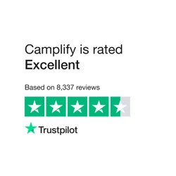 Unlock Insights: Camplify Feedback Analysis Report