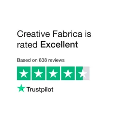 Mixed Reviews for Creative Fabrica: Praise for Customer Service, Criticism for Subscription Management