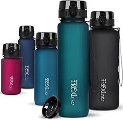 Mixed Reviews for 720°DGREE uberBottle: A Reliable Sports Water Bottle?