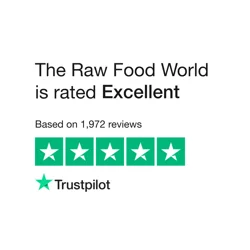 Unlock Insights: The Raw Food World Customer Feedback Report