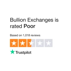 Bullion Exchanges: Mixed Customer Feedback Revealed