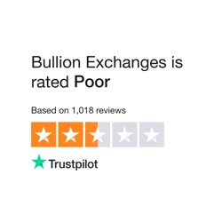 Unlock Bullion Exchanges Customer Insights Report