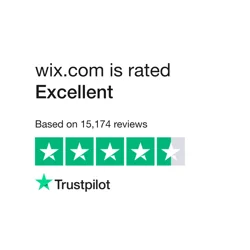 Wix.com Trustpilot Reviews Analysis