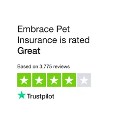 Embrace Pet Insurance: Mixed Customer Feedback Analysis