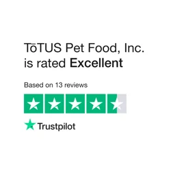 High-Quality Real Ingredients and Outstanding Customer Service: TōTUS Pet Food, Inc. Reviews