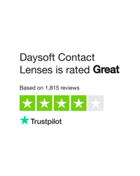 Explore Daysoft Contact Lenses Customer Feedback Insights