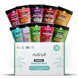 Discover Insights: Nutruit Gourmet Snack Box Review Analysis