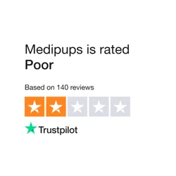 Medipups: Overwhelmingly Negative Reviews and Potential Fraud Concerns