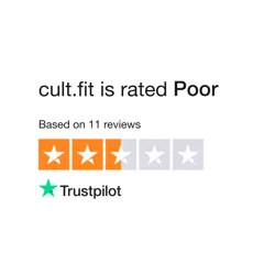 Mixed Feedback on cult.fit Programs and Services