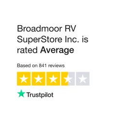 Unlock Customer Insights: Broadmoor RV SuperStore Analysis