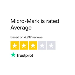 Micro-Mark Customer Feedback Analysis