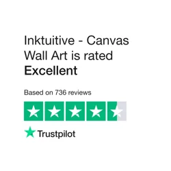 Inktuitive Canvas Wall Art: High Quality Prints with Prompt Delivery and Responsive Service