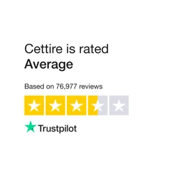 Unlock Insights with Cettire Customer Feedback Analysis