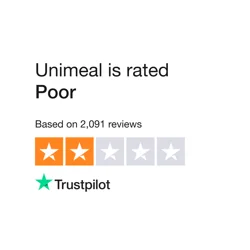 Unimeal User Reviews: Benefits and Concerns Revealed