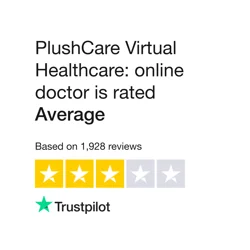 PlushCare Online Doctor Service: Mixed Reviews and Customer Concerns