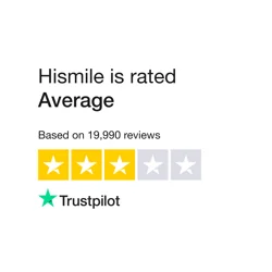 Mixed Customer Feedback on Hismile Products